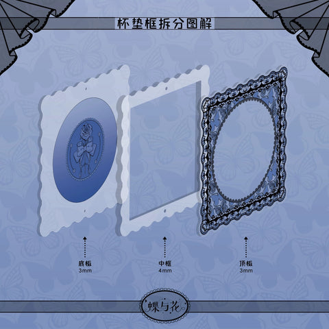 ［推し活グッズ］コースター用 アクリルフレーム【N1M6F0】