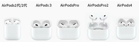 ［AirPodsケース ］イヤホンケース Airpods Pro 1/2/3/4【QTW5NA】
