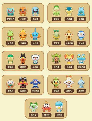 ［キャラグッズ］ポケモン 正規品 トレーディングフィギュア【0XGBIM】
