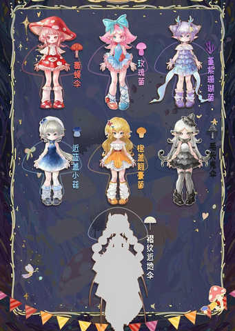 ［BJD］1/12ドール BJDブラインドドール 中身指定【蘑菇菌】